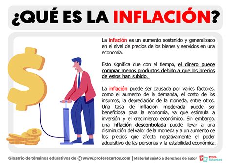 que es la inflacion